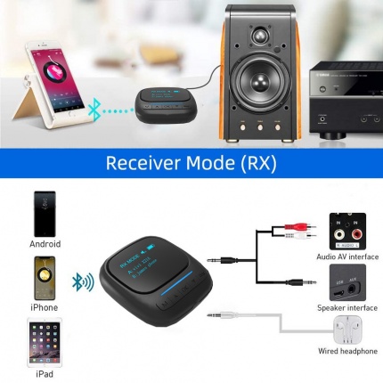 Bluetooth-адаптеры/Трансмиттер, Bluetooth 5.0 передатчик/приемник звука VIKEFON BT-B36