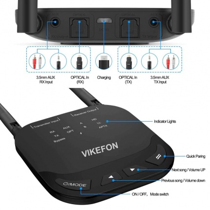 Bluetooth-адаптеры/Трансмиттер, Передатчик/приемник звука Bluetooth 5.0 Vikefon BT-B27